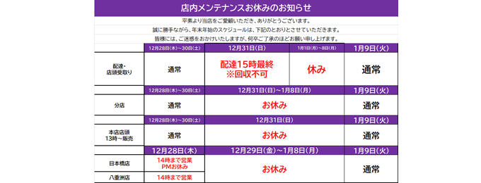 魚屋さんのお弁当 金兵衛